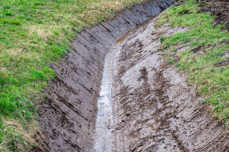 Contact About Drainage Ditch Digging